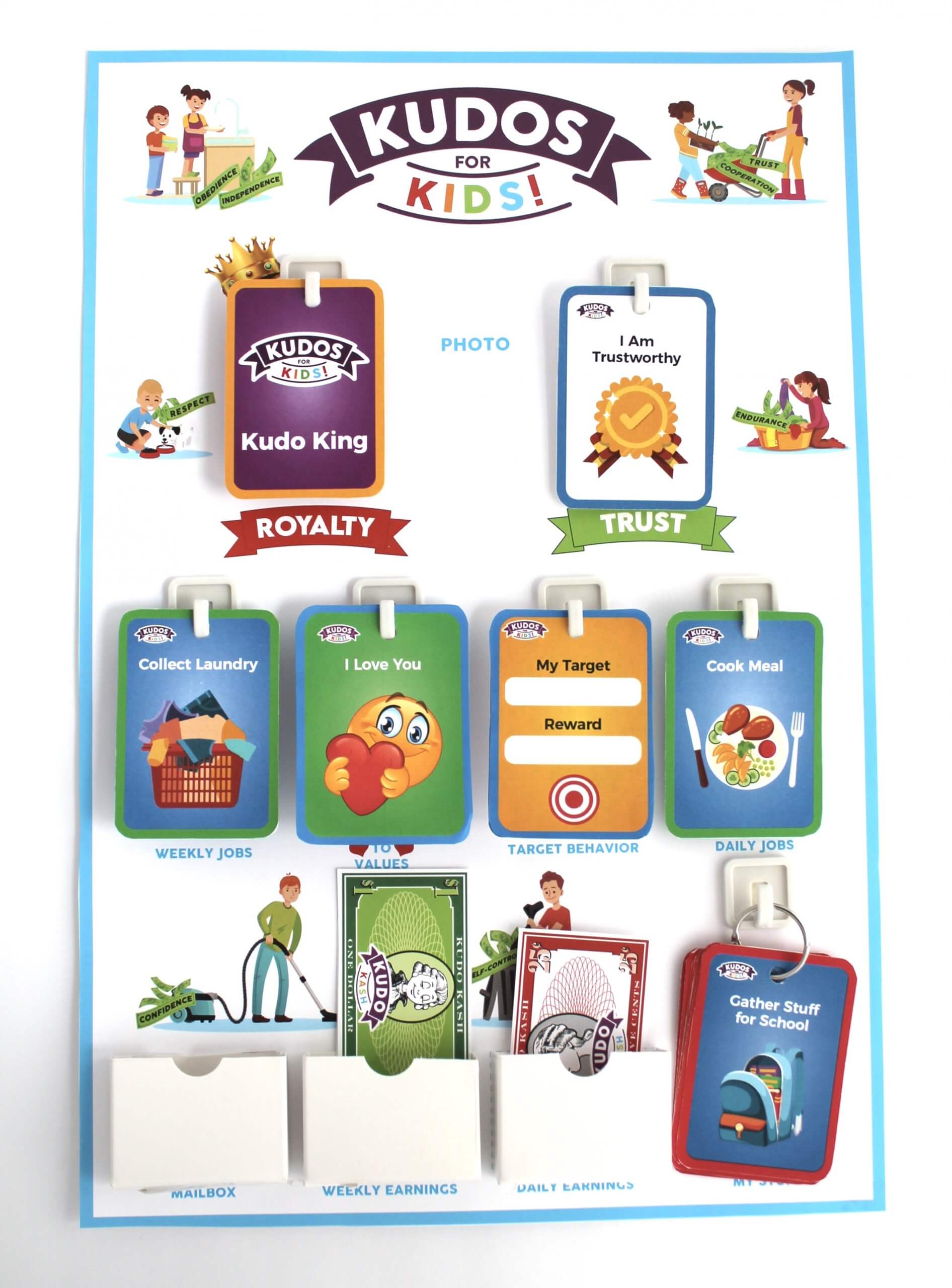 Add-on Kudos for Kids Kit - Kudos for Families Parenting